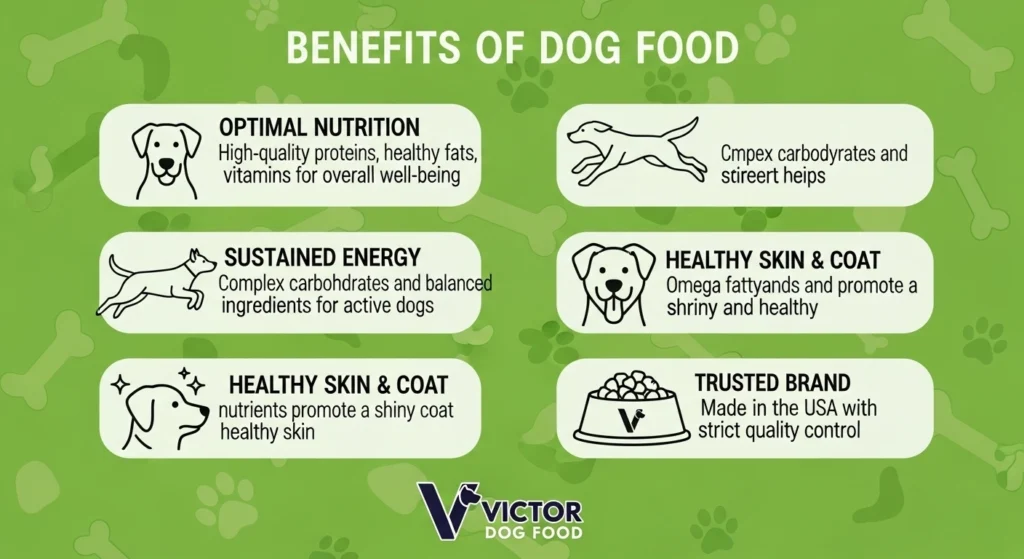  Benefits of Victor Dog Food