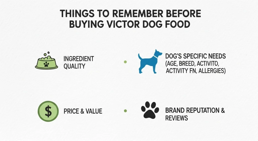  Things to remember before buying Victor dog food