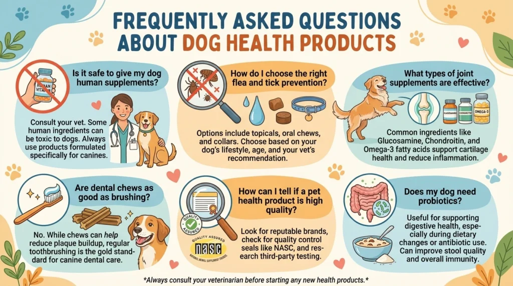 Dog Health Products FAQ 202605181027